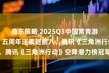 鼎东策略 2025Q3中国常青游戏放榜：《原神》五周年逆袭进前八，腾讯《三角洲行动》空降潜力榜冠军